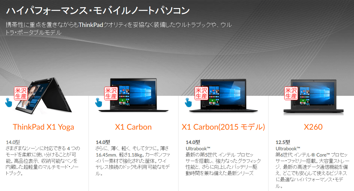 ThinkPad Xシリーズラインナップ紹介画像
